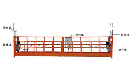 加強(qiáng)高空作業(yè)吊籃運(yùn)用的必要性