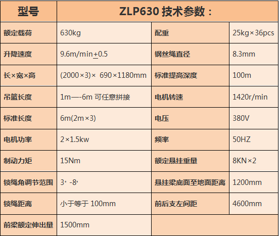 TIM截圖20200526111329